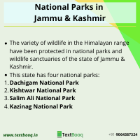 National Parks In J&K.pdf